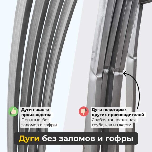 ЗАВОД ГОТОВЫХ ТЕПЛИЦ в СПб, купить теплицу из поликарбоната ...