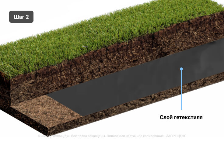 Шаг 2 - Укладка геотекстиля