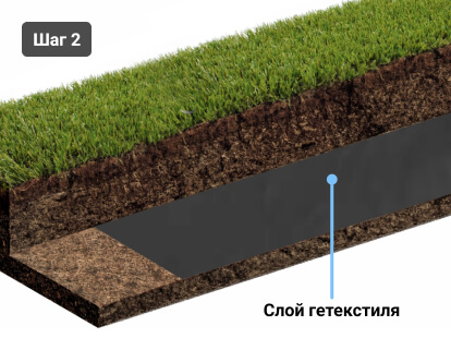 Шаг 2 - Укладка геотекстиля