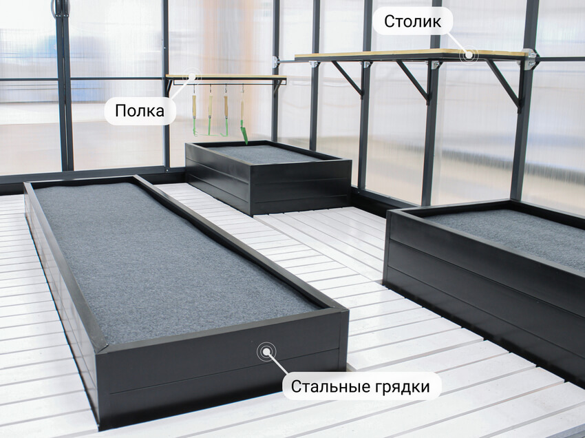 Грядки в теплицу. Сравнение материалов и цен