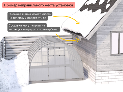 Подготовка к монтажу теплицы
