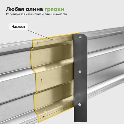 Бордюры