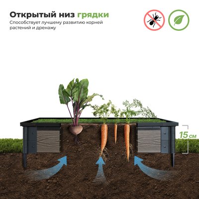 Грядки из ДПК высотой 15 см