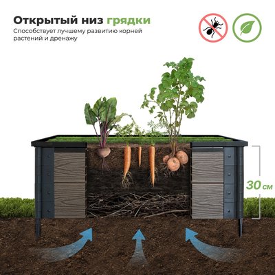Грядки из ДПК высотой 30 см