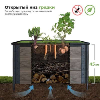 Грядки из ДПК высотой 45 см