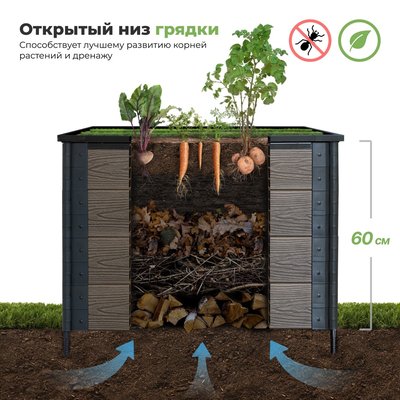 Грядки из ДПК высотой 60 см