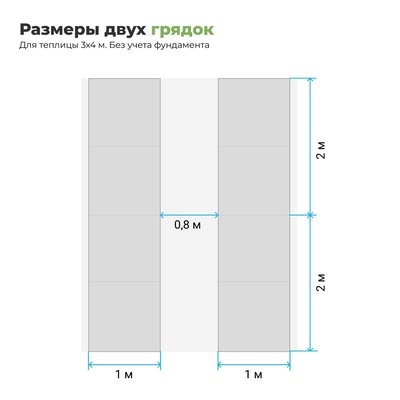 Комплект из 2-х «Ровных грядок» в теплицу шириной 3 м