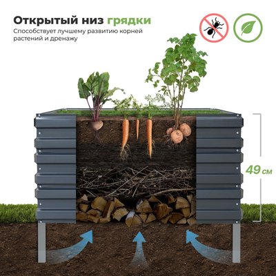 «Ровные грядки»  высотой 49 см