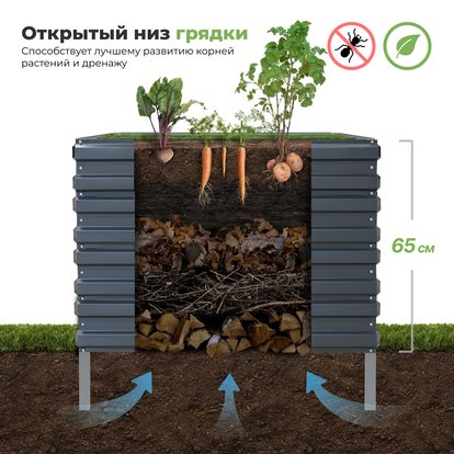 Ровные грядки
