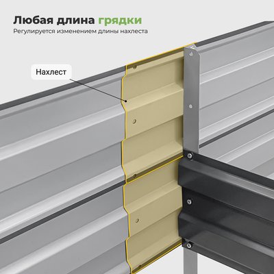 «Ровные грядки»  высотой 65 см