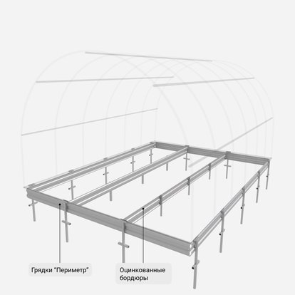 Грядки “Периметр”