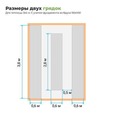Комплект из 3-х стальных грядок в теплицу шириной 3 м
