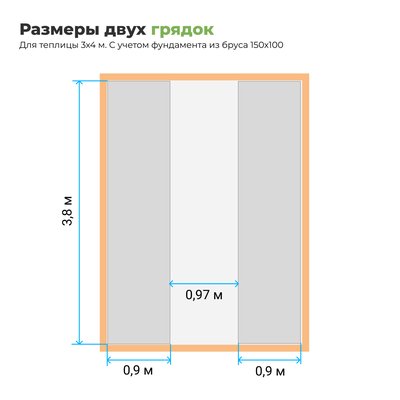 Комплект из 2-х стальных грядок в теплицу шириной 3 м