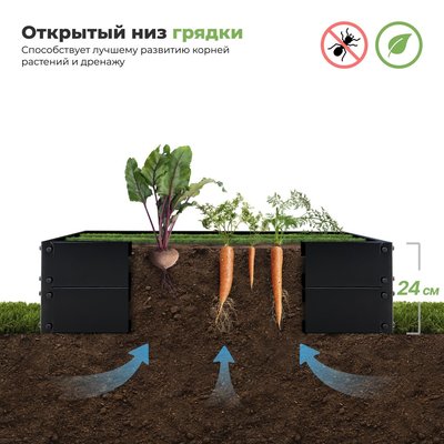 Стальные грядки высотой 24 см