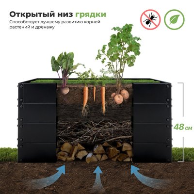 Стальные грядки высотой 48 см