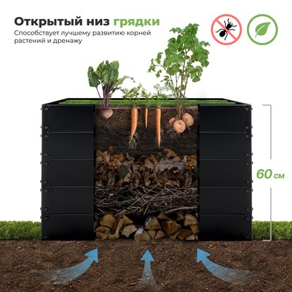 Стальные грядки