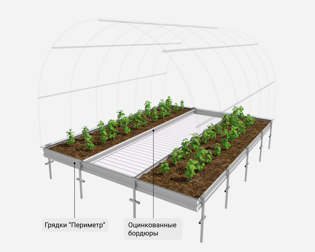 Формирование грядок в теплице