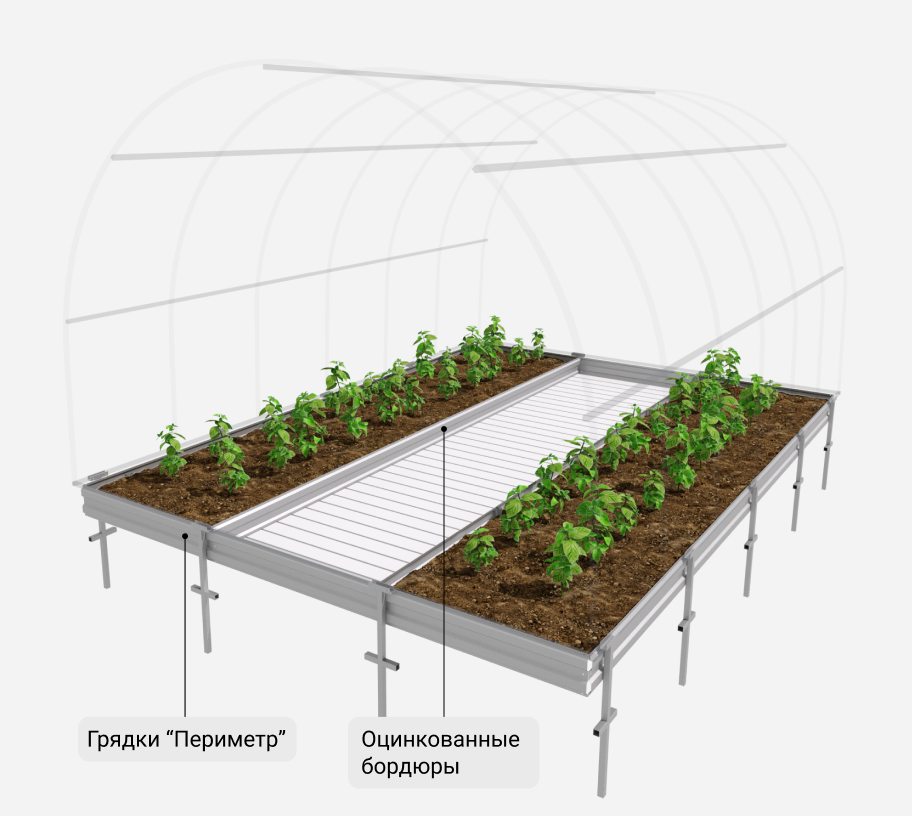 Формирование грядок в теплице