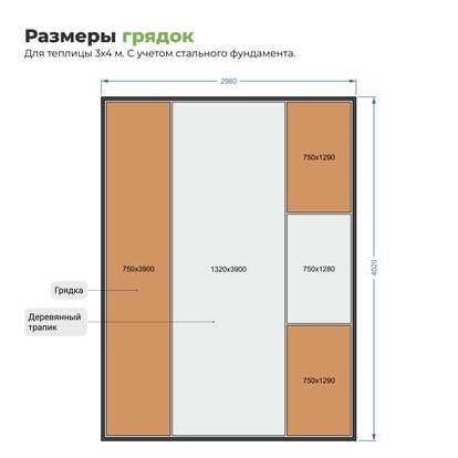 Теплица своими руками: как сделать, фото, чертежи