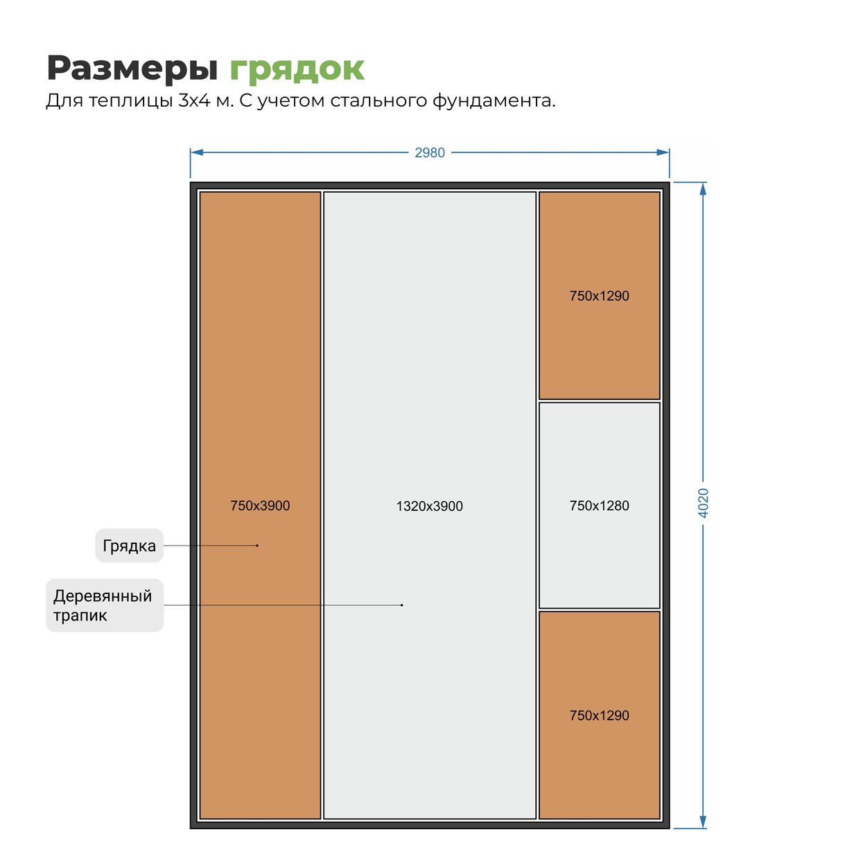 Теплица из монолитного поликарбоната «Домик МПК 2м/2,5м/3м» шириной 2 м ...