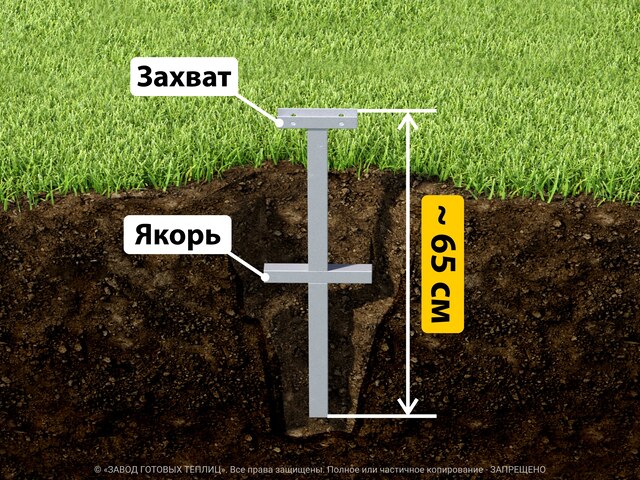 Фундамент из свай